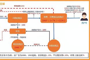 姆总这一漏，妙到毫巅！