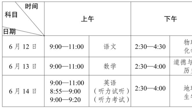 大清仓？英媒：曼联希望冬窗甩卖桑乔等六人❗赚8000万镑？